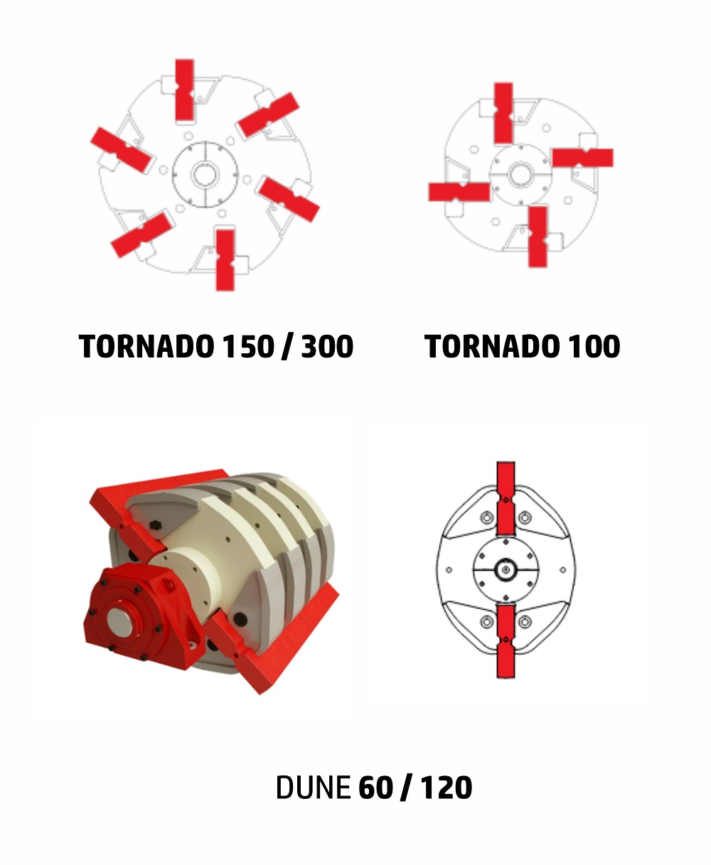 Дробилка Торнадо Принцип работы - МКЗ №1